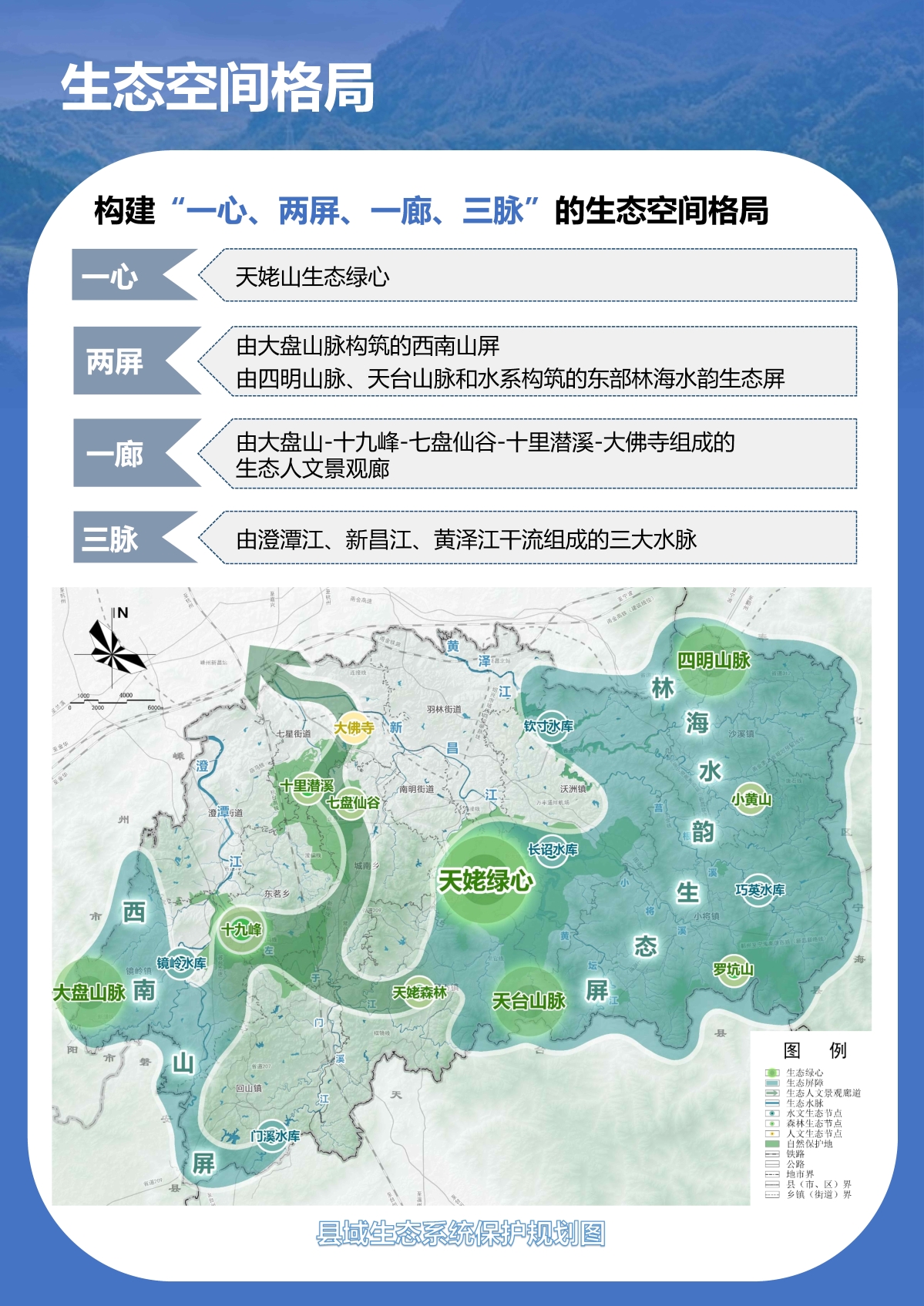 7.26早8點 新昌總規一圖讀懂_Page9.jpg