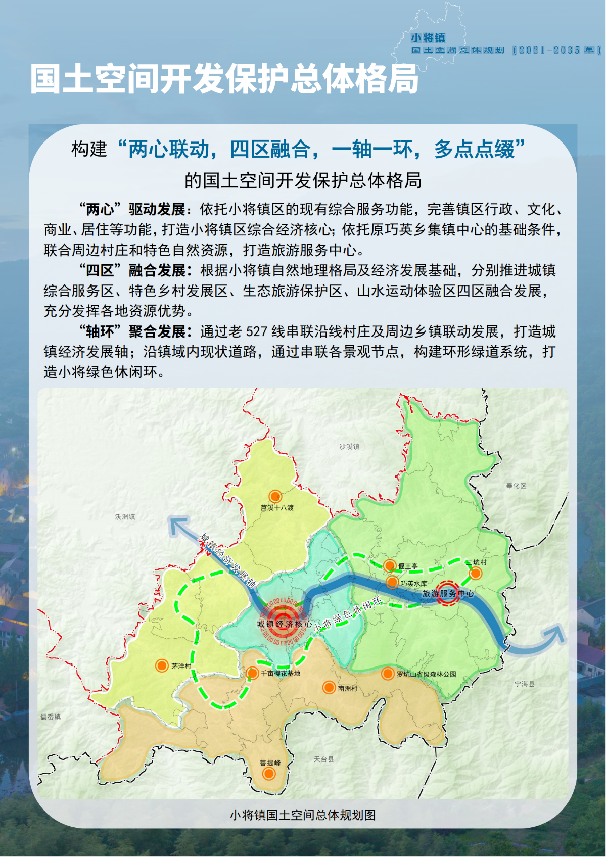 一圖讀懂《新昌縣小將鎮國土空間總體規劃（2021-2035年）》_04.png